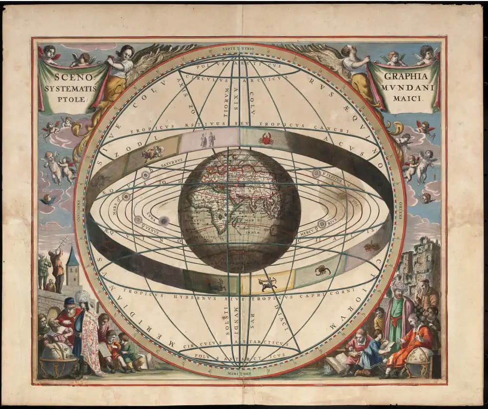 Tavola a colori del 1660: la Terra al centro, cinta dalla fascia dello zodiaco con i dodici segni, astronomi e angeli ai margini